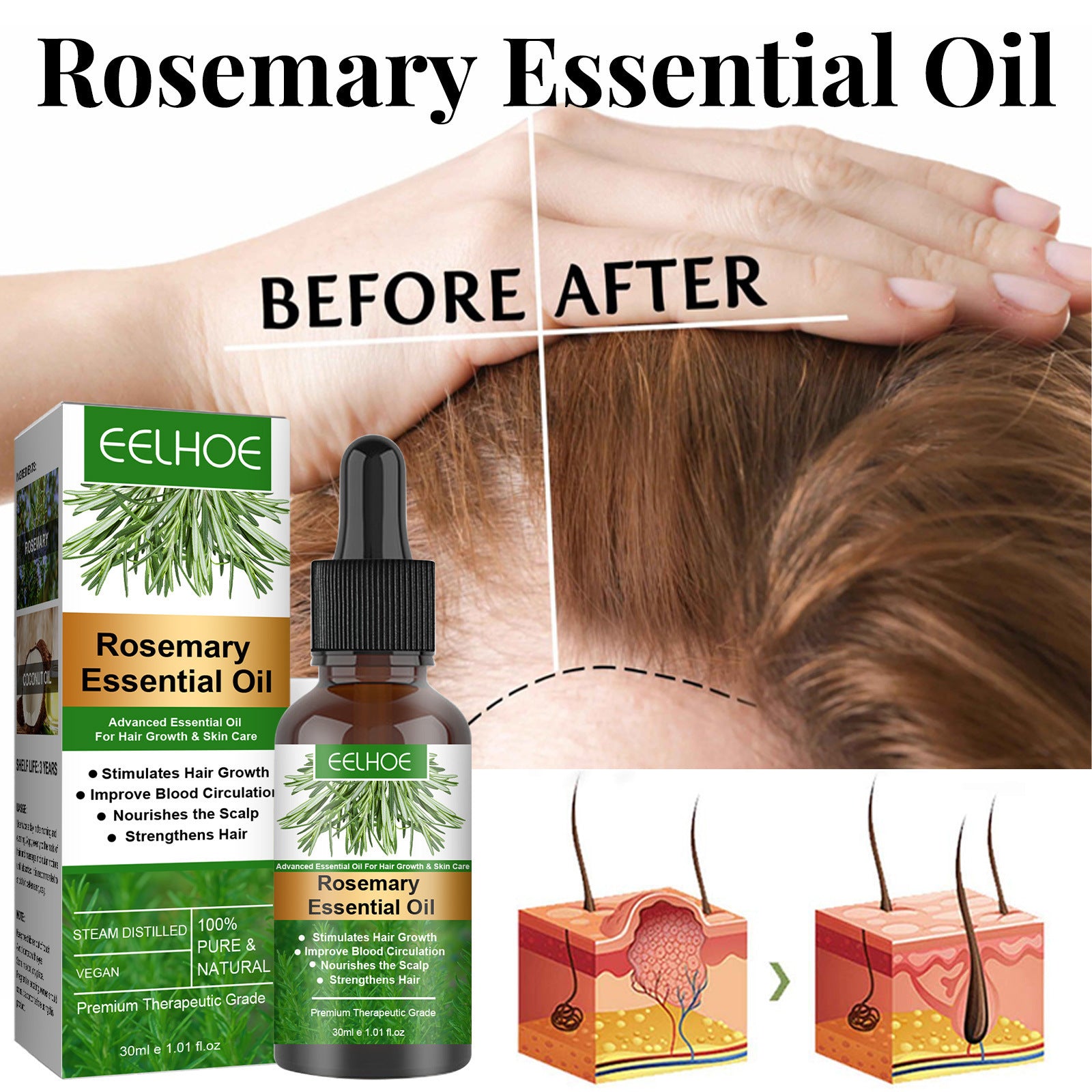 Rosemary Hair Growth Oil for Export – Anti-Loss Scalp Treatment with Argan & Coconut Oil | 30ml