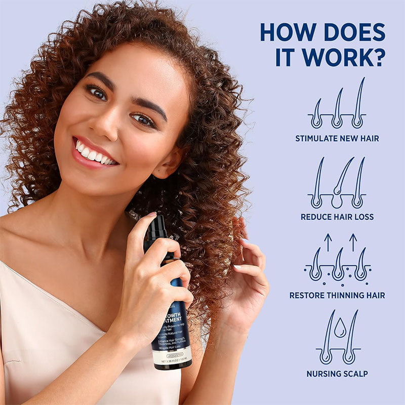 Thickening Hair Growth Liquid for Men & Women – Anti-Frizz, Split-End Repair & Damage Care | 100ml Hair Essence